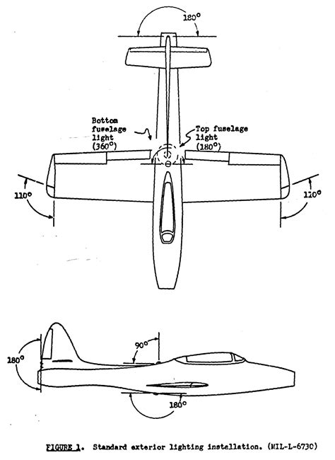 Aircraft Lighting Layout