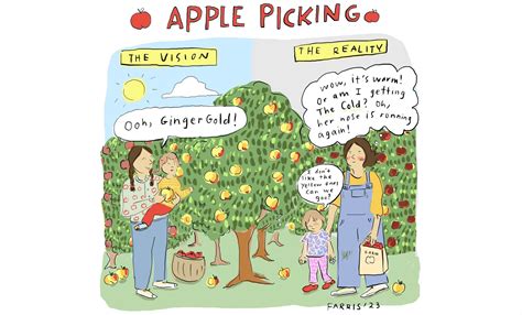 Apple Picking Cup Of Jo Oddpad