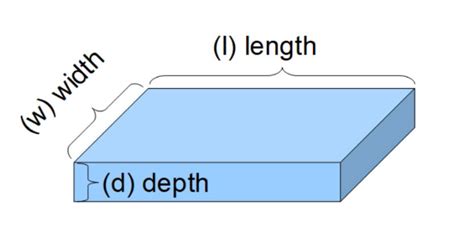 how to find concrete weight