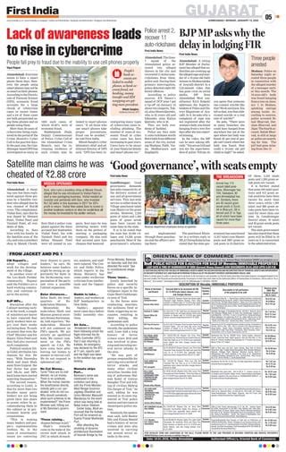 First India News Papergujarat English News Paper Today 13 January 2020