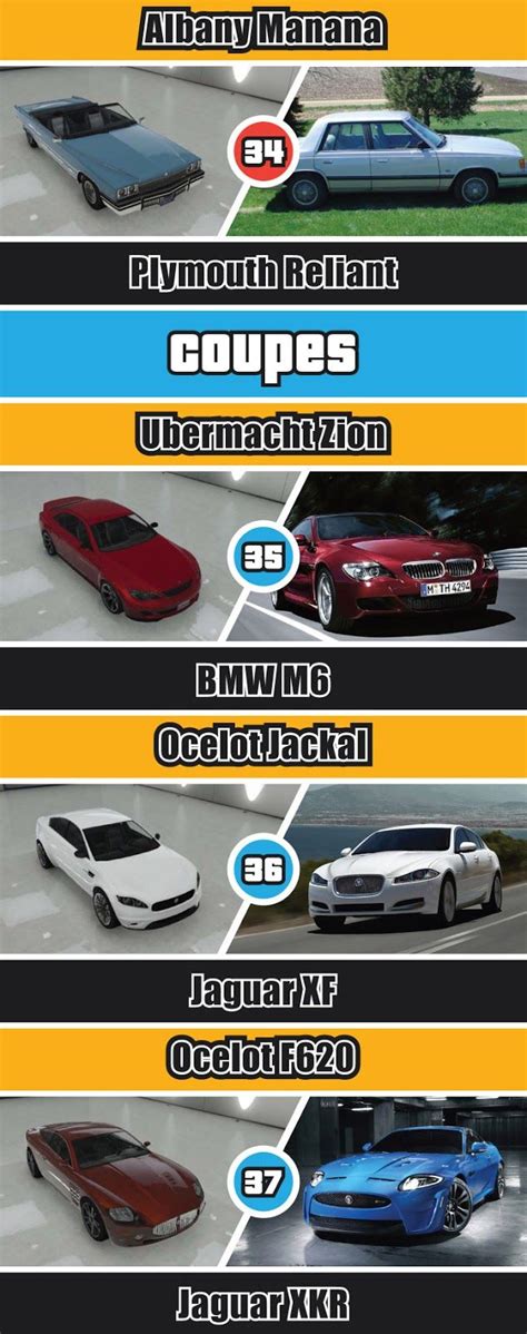 Gta V Cars And Their Real Life Counterparts Infographic Carhoots