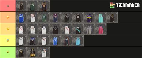 Nba Jerseys City Edition 2023 Tier List Community Rankings Tiermaker