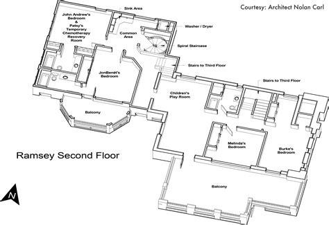 The Unsolved JonBenét Ramsey Case: New Crime Scene Photos Analyzed Image 20