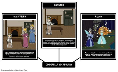 Vocabul Rio De Cinderela Storyboard Por Pt Examples