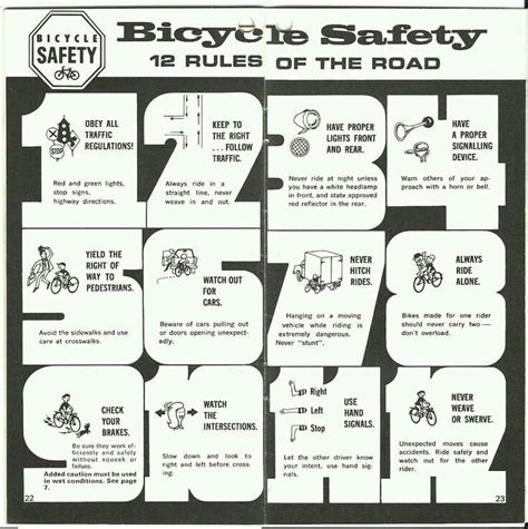 Pin By Tracy Slee On Bike Rodeo Bicycle Safety Cub Scouts Bike