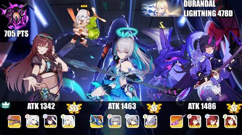 Honkai Impact Rd Ex Abyss Nirvana D Bke Lightning Pts Gd