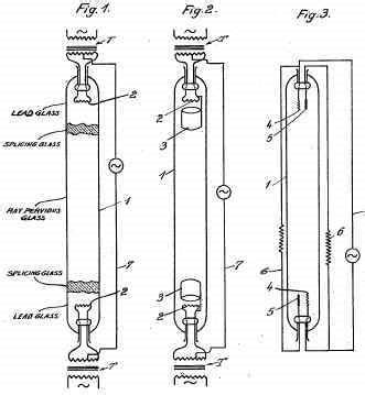 Fluorescent Light Bulbs Types