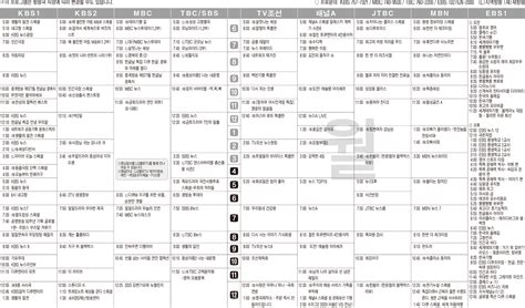 10월9일월 Tv 편성표 영남일보 사람과 지역의 가치를 생각합니다