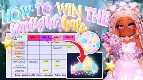 How To Win The Starlight Halo In Royale High Tips From A Halo Winner