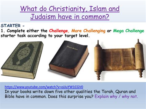 Christianity, Islam and Judaism by EC_Resources | Teaching Resources