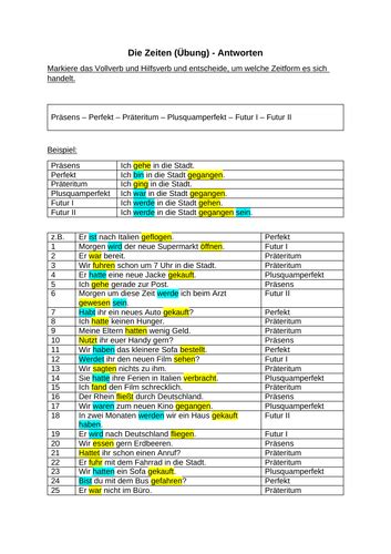 German Tenses Worksheet Teaching Resources