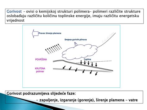 Karakterizacija Materijala Ppt κατέβασμα