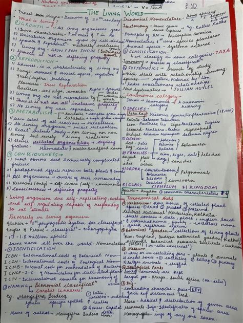 The Living World | Short Notes for NEET Biology