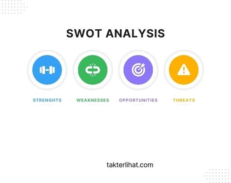 Kelebihan Dan Kekurangan Analisis SWOT Dalam Wedding Documentation