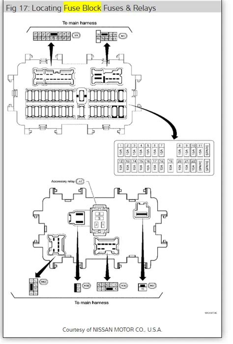 Nissan Armada Wd Fuse Box Diagrams