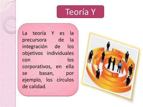 Teoria X Y Ppt