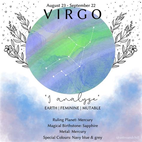 The Zodiac Sign Virgo Is Shown On A Blue Green And Purple Background