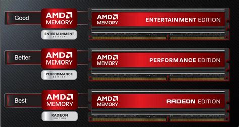 AMD launching Entertainment, Performance, Radeon RAM editions - Neoseeker