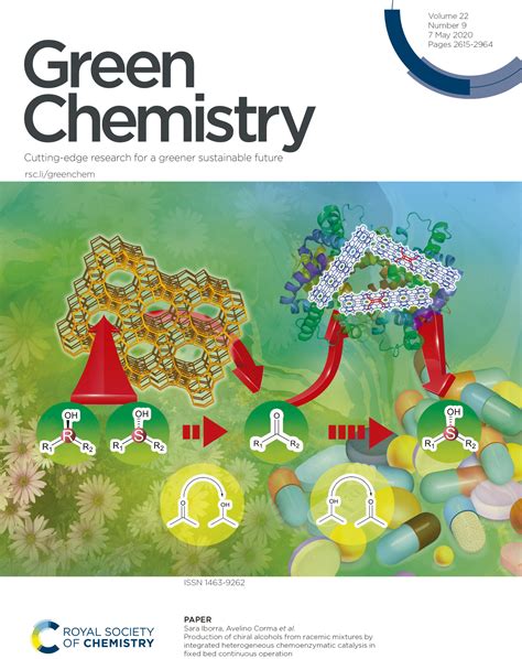 Itq Researchers Have Published A Hot Paper In The Journal Green Chemistry Itq