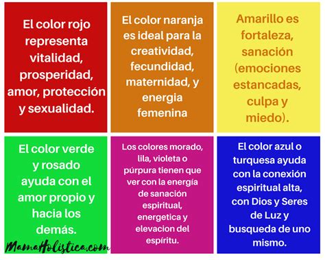 Las Mandalas Y Sus Beneficios En Nuestra Vida Mam Hol Stica