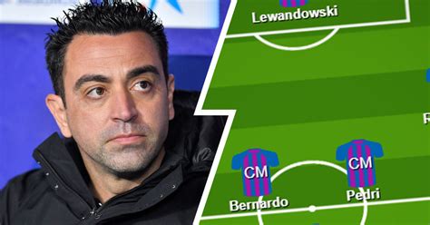 How Barca Starting XI Can Look With Xavi S Remaining Priority Signings