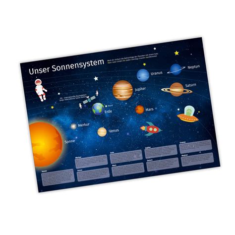 Kinder Lernposter Weltall A3 A2 A1 Planeten