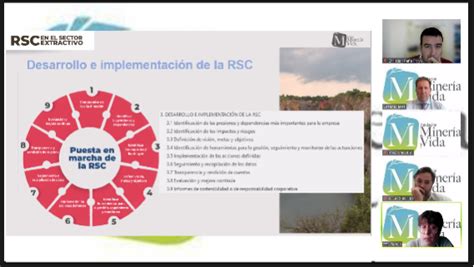 Presentada la Guía para la Implementación de la RSC en el Sector