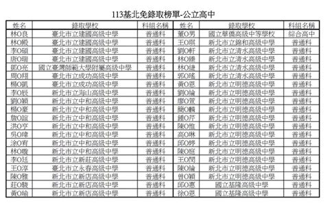 賀！！本校113年度基北區免試入學錄取公立高中職榜單~~