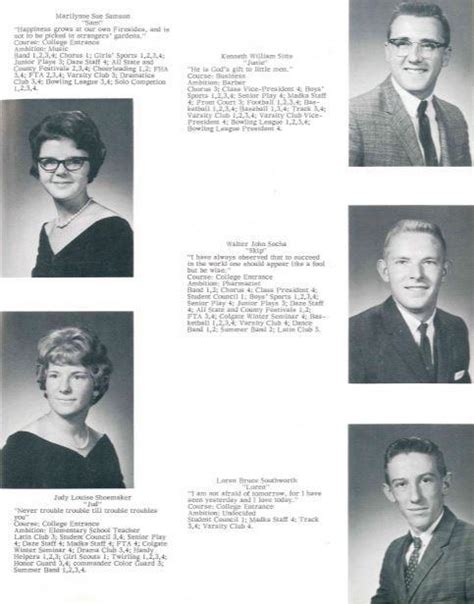 1965 Yearbook Highlights | Alumni