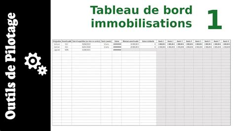 Falsehood Cruelty Monarch Tableau Amortissement Immobilisation Pad