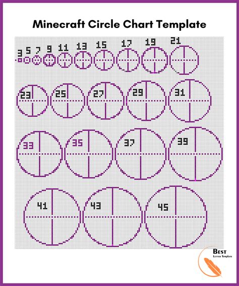 Printable Minecraft Circle Template -- (Chart, Diagram)