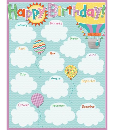 Printable Birthday Chart Printable Word Searches