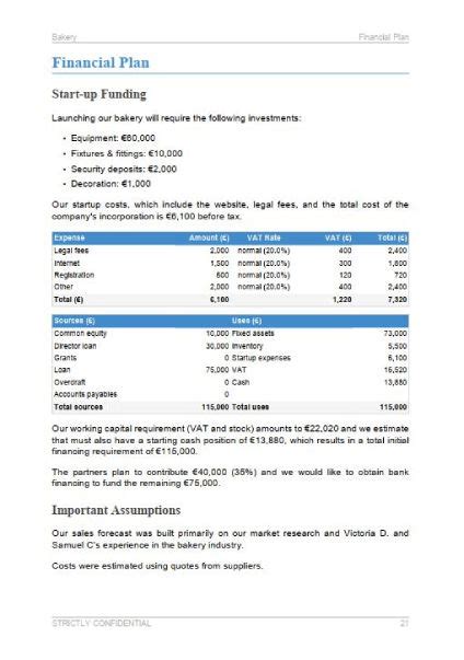 Bakery Business Plan Template