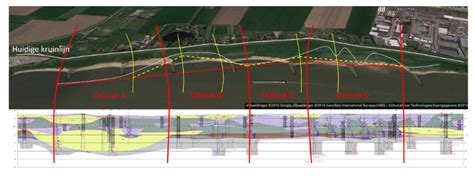 Viktor Dike Design Automation Tool Leads To Better Solutions