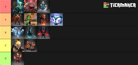 Dota 2 Arcanas Tier List Community Rankings TierMaker