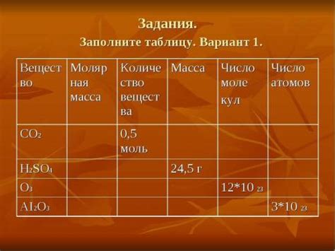 заполнить таблицу, химия 8 класс - id814650732 от natalyabelozer3 04.05 ...