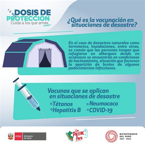 Ministerio De Salud On Twitter ️ Conoce Cuál Es La Importancia De La