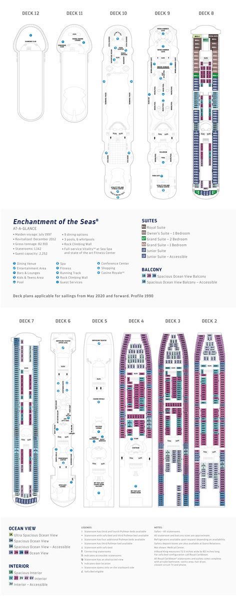 Enchantment Of The Seas Royal Caribbean Cruise Line Kreuzfahrtplus De