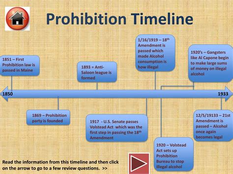 PPT - Prohibition Era PowerPoint Presentation, free download - ID:4859391