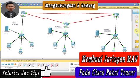 Tutorial Menghubungkan Pc Switch Dengan Router Menggunakan Cisco Hot