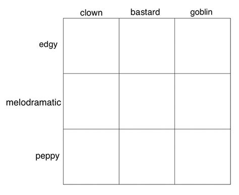 100 Character depth ideas in 2025 | writing tips, writing a book, book ...