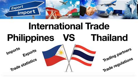 International Trade Between Philippines And Thailand Youtube