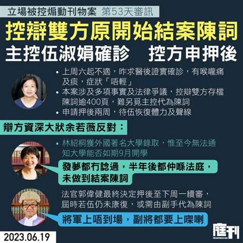 立場被控煽動刊物案 第53天審訊｜主控伍淑娟確診 控方稱症狀「唔輕」申押後兩周 辯方反對批拖延 法官：「將軍上唔到場，副將都要上㗎喇」 安排下