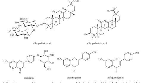 Figure From The Ethanol Extract Of Licorice Glycyrrhiza Uralensis