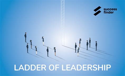 Ladder of Leadership | Strategy Institute