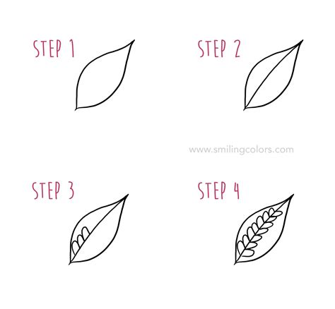 10 Leaf Drawing Step by Step Tutorials - Smiling Colors