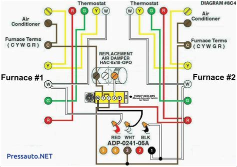 Wiring A Thermostat To A Furnace