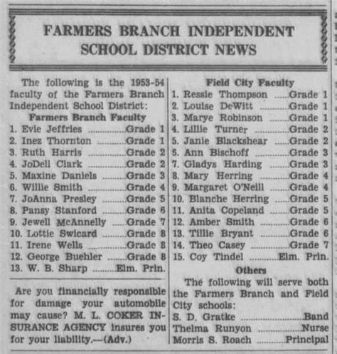 Carrollton Farmers Branch Isd Calendar