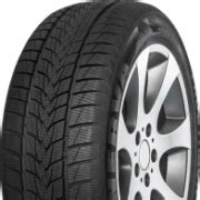 Minerva Tyres Reviews