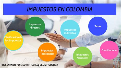 Impuestos Y Clasificacion En Colombia By Edwin Celis On Prezi